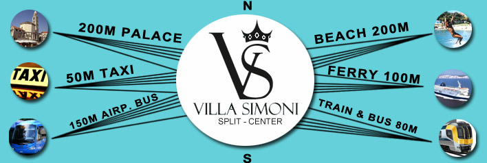 Villa Simoni Split Croatia